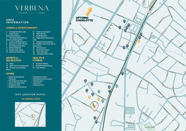 421 Devender Lane NE 2, Charlotte, NC 28217