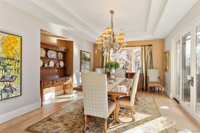 101 Jersey Street, Denver, CO 80220