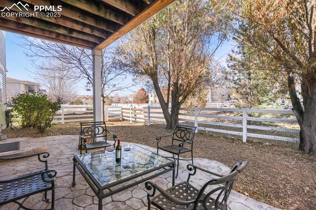 7788 Candlelight Lane, Fountain, CO 80817