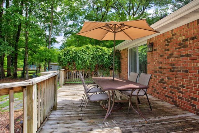 2448 Johnstown RD, Chesapeake, VA 23322