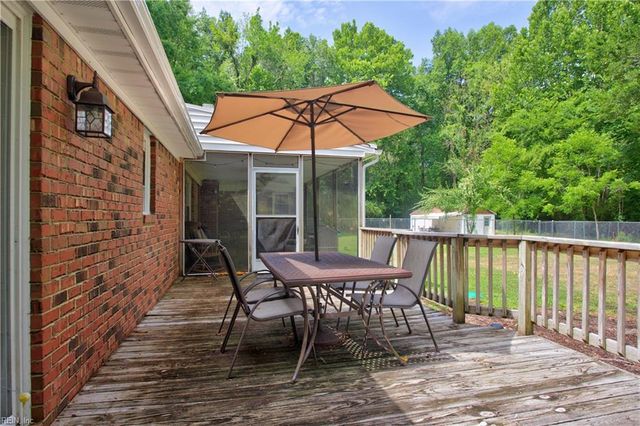 2448 Johnstown RD, Chesapeake, VA 23322