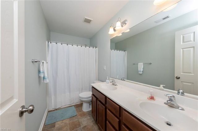 7180 Cooks View LN, Hayes, VA 23072