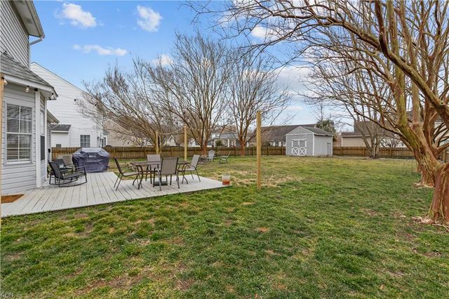 6322 Pelican CRES S, Suffolk, VA 23435