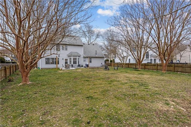 6322 Pelican CRES S, Suffolk, VA 23435