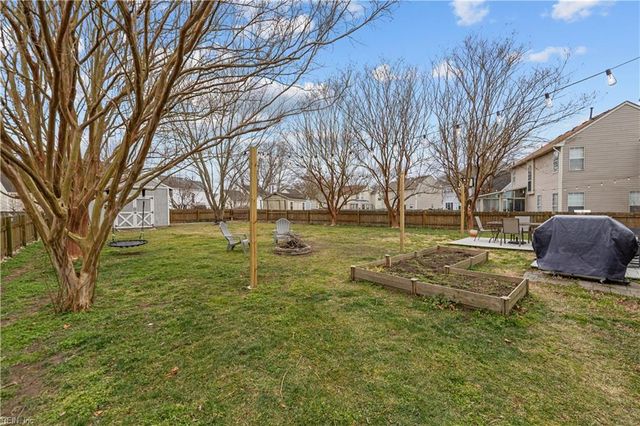 6322 Pelican CRES S, Suffolk, VA 23435