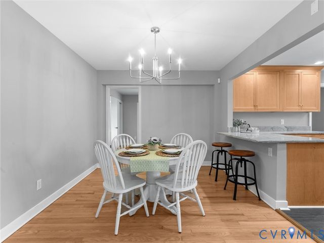 1112 Floral Ave, Richmond, VA 23224