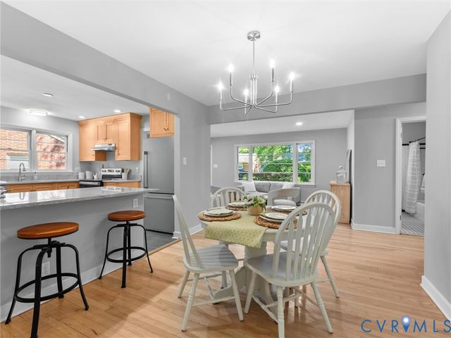 1112 Floral Ave, Richmond, VA 23224