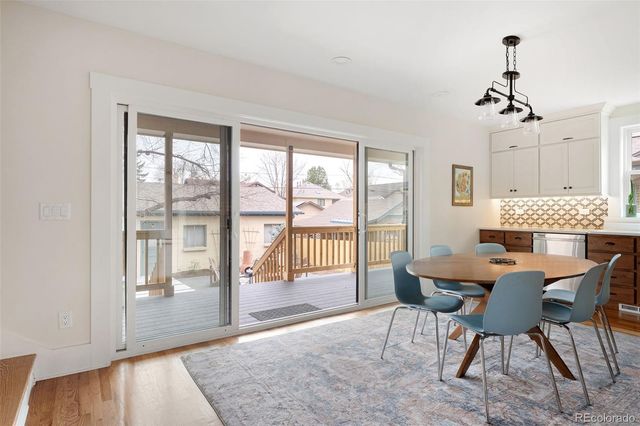 1959 S Washington Street, Denver, CO 80210