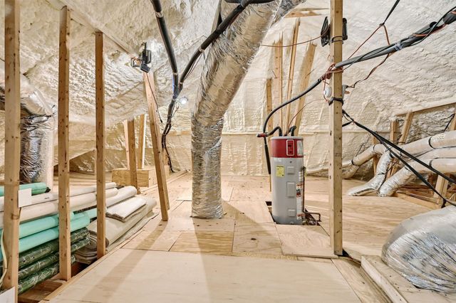 1421 Rolling, Celina, TX 75009