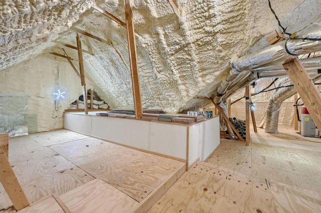 1421 Rolling, Celina, TX 75009