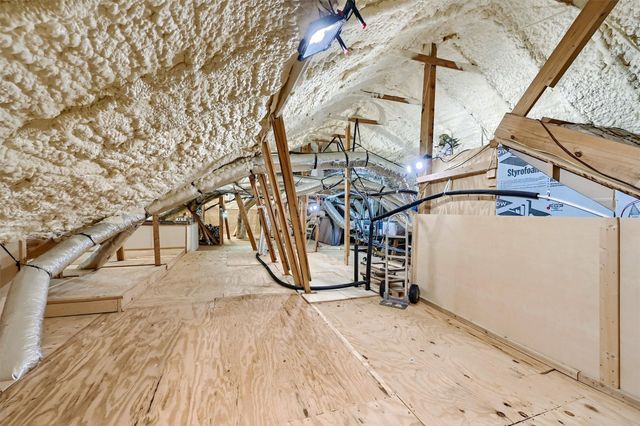 1421 Rolling, Celina, TX 75009