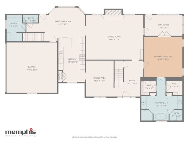 4279 HIGH PLAINS RD, Bartlett, TN 38135