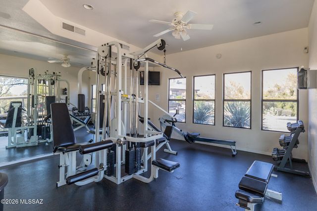 5855 N Kolb Rd Unit 1102, Tucson, AZ 85750