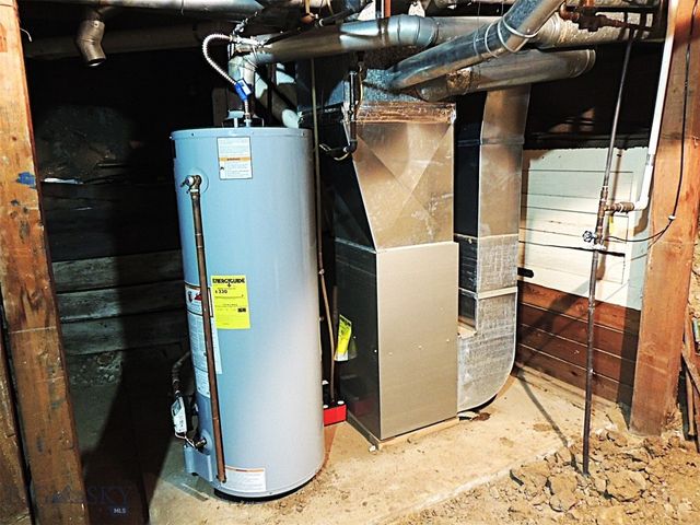 2401 Elm Street, Butte, MT 59701