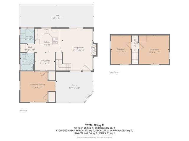 380 Hemlock, Lake Arrowhead, CA 92352