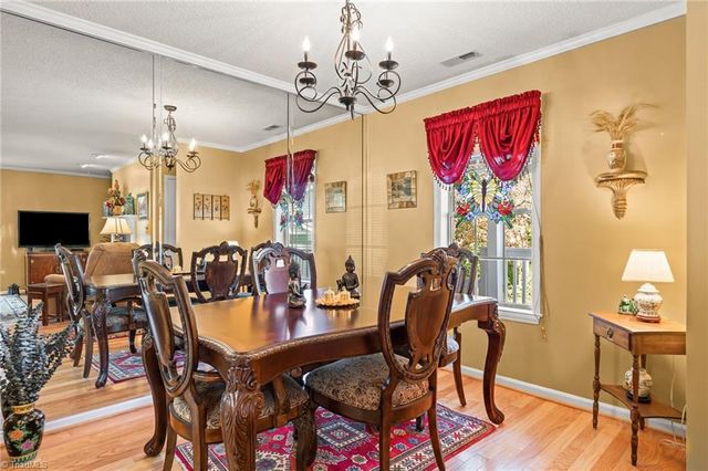 676 Balfour Road, Winston-salem, NC 27104