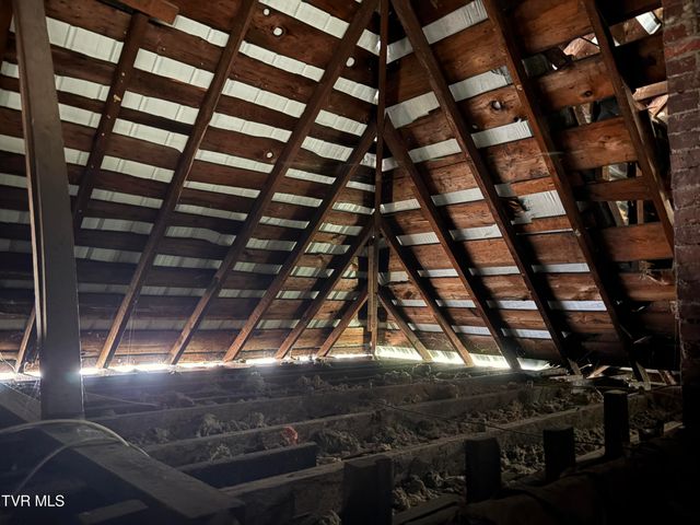 424 Hamilton Street, Johnson City, TN 37604