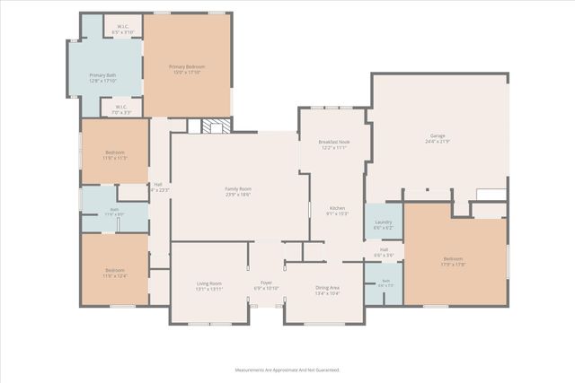 4001 Keele Drive, Garland, TX 75041