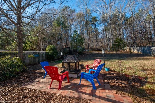 4555 Fairport Court, High Point, NC 27265