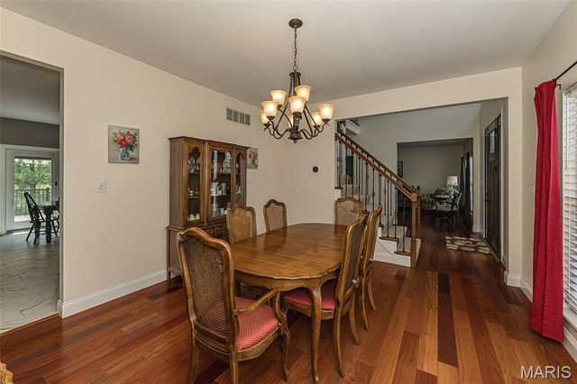 733 Castle Ridge Drive, Ballwin, MO 63021