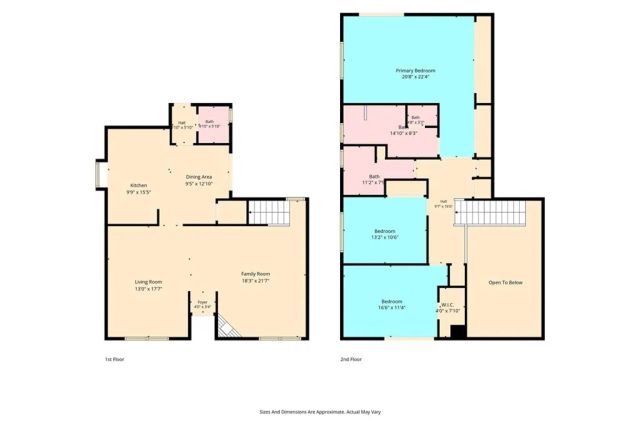 1923 Pullman, Redondo Beach, CA 90278