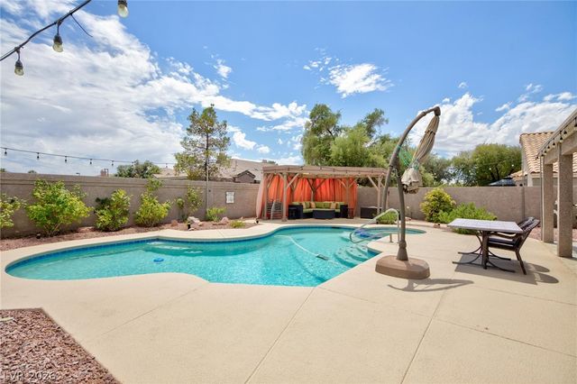 336 Humboldt South Drive, Henderson, NV 89074