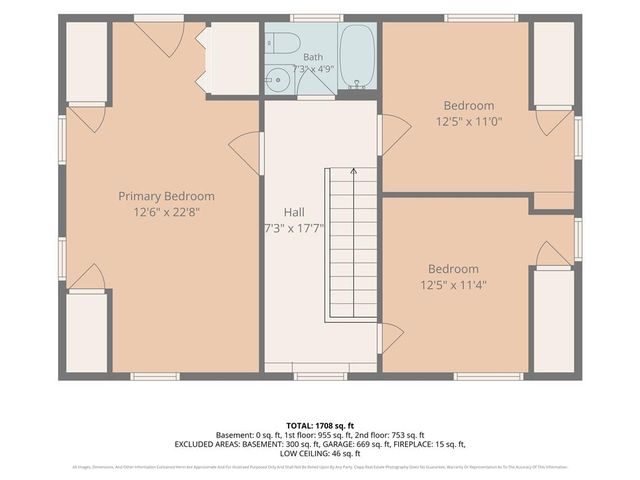 1421 W 50th Terrace, Kansas City, MO 64112