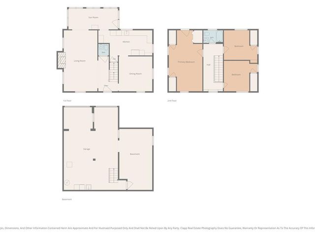 1421 W 50th Terrace, Kansas City, MO 64112