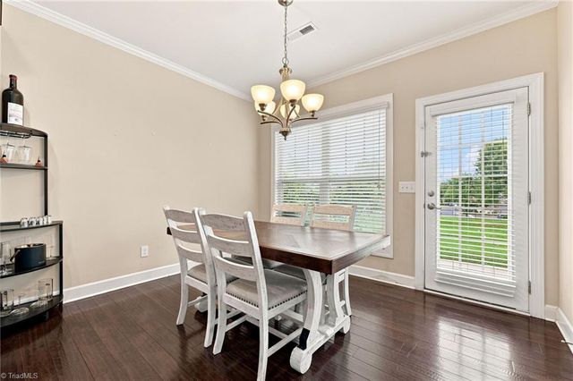 4020 Canterwood Drive, Greensboro, NC 27410