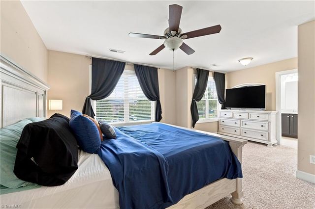 4020 Canterwood Drive, Greensboro, NC 27410