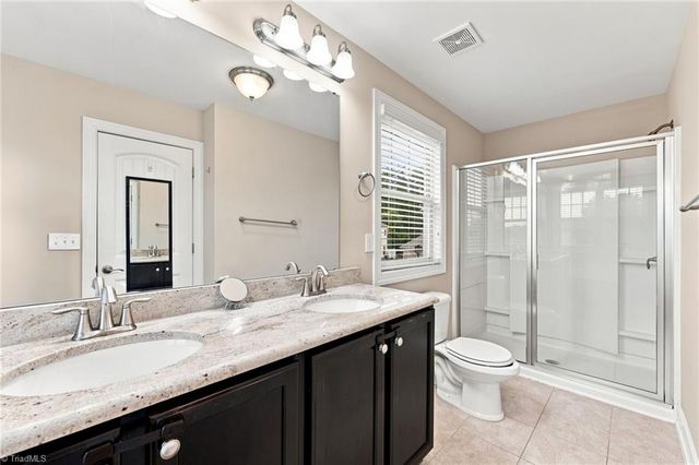 4020 Canterwood Drive, Greensboro, NC 27410