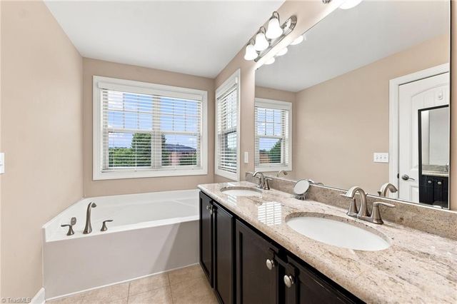4020 Canterwood Drive, Greensboro, NC 27410