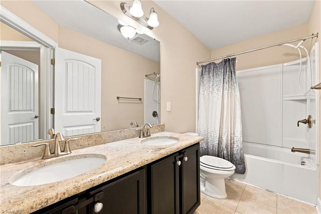 4020 Canterwood Drive, Greensboro, NC 27410