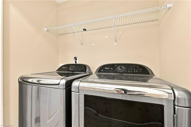 4020 Canterwood Drive, Greensboro, NC 27410