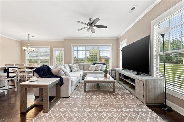 4020 Canterwood Drive, Greensboro, NC 27410