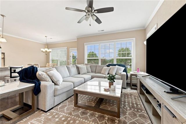 4020 Canterwood Drive, Greensboro, NC 27410