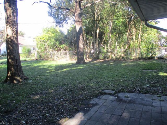 7603 Gloucester AVE, Norfolk, VA 23505