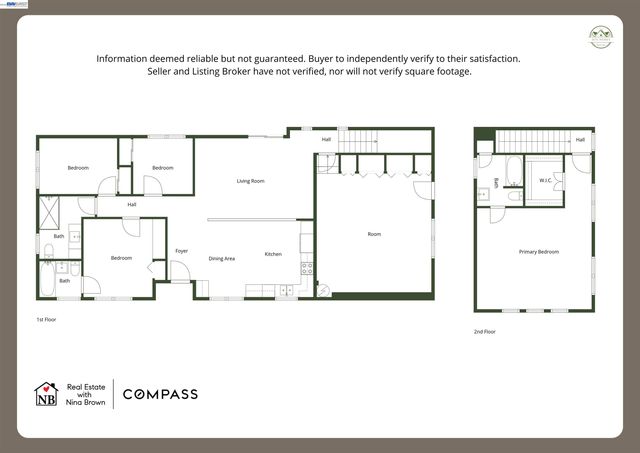 6435 Normandy Drive, Newark, CA 94560