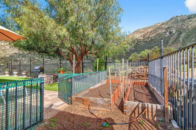 15953 Shalom Road, Ramona, CA 92065