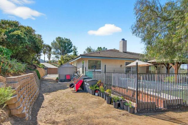 15953 Shalom Road, Ramona, CA 92065