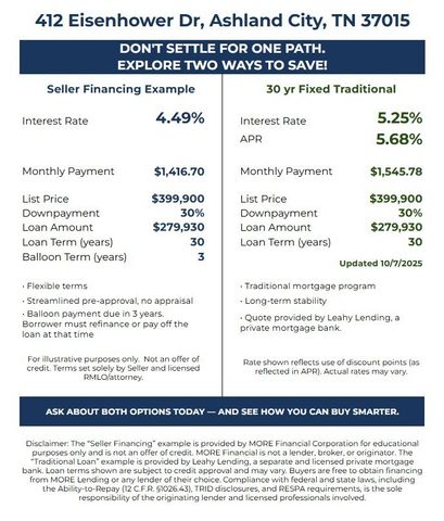 412 Eisenhower Dr, Ashland City, TN 37015