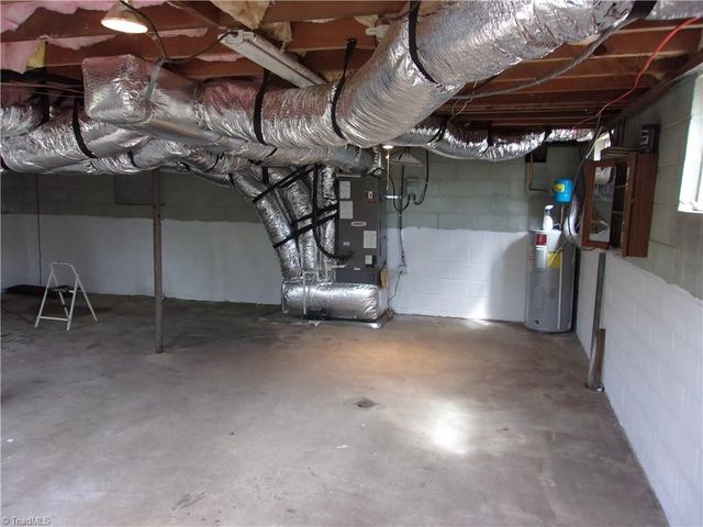 412 Peace Street, High Point, NC 27262