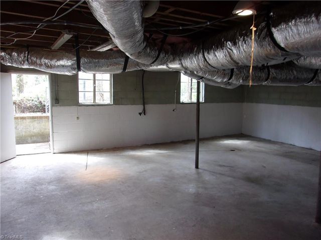 412 Peace Street, High Point, NC 27262