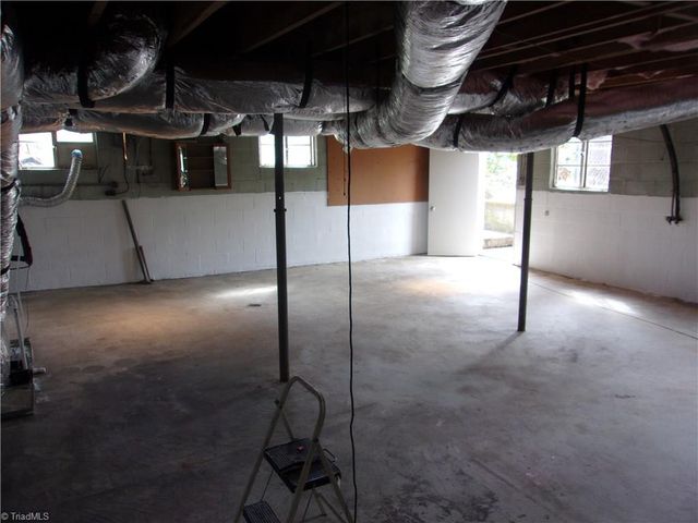 412 Peace Street, High Point, NC 27262