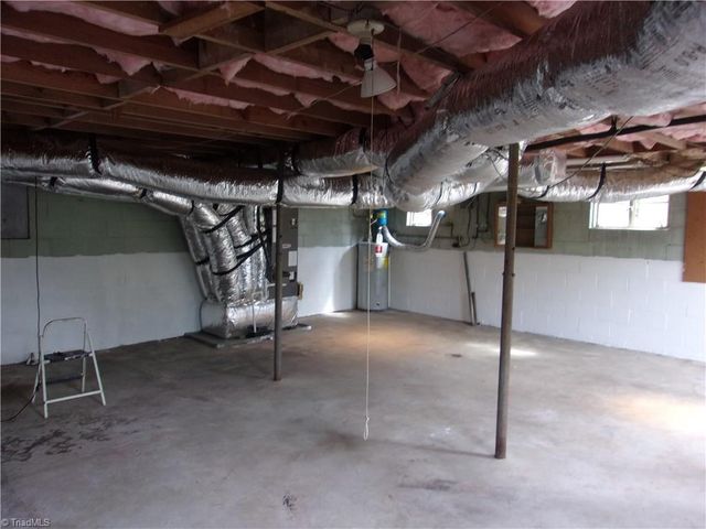 412 Peace Street, High Point, NC 27262