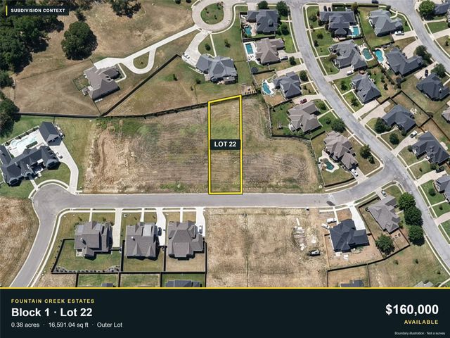 2015 Payton Way, Pottsboro, TX 75076