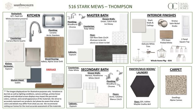 516 Stark Mews, Celina, TX 75009