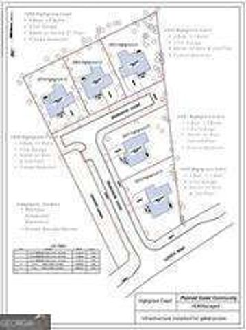 1967 Highgrove Court, Atlanta, GA 30345