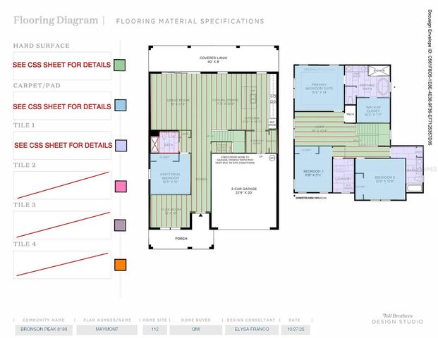 1742 RAENHURST LANE, Apopka, FL 32703