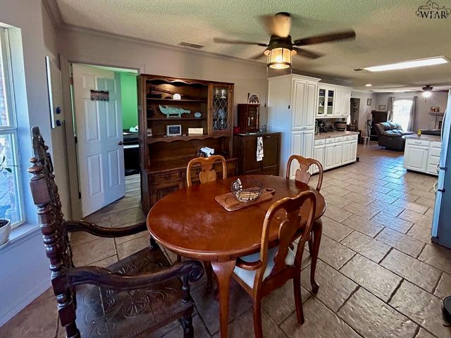 4816 MATTERHORN DRIVE, Wichita Falls, TX 76310